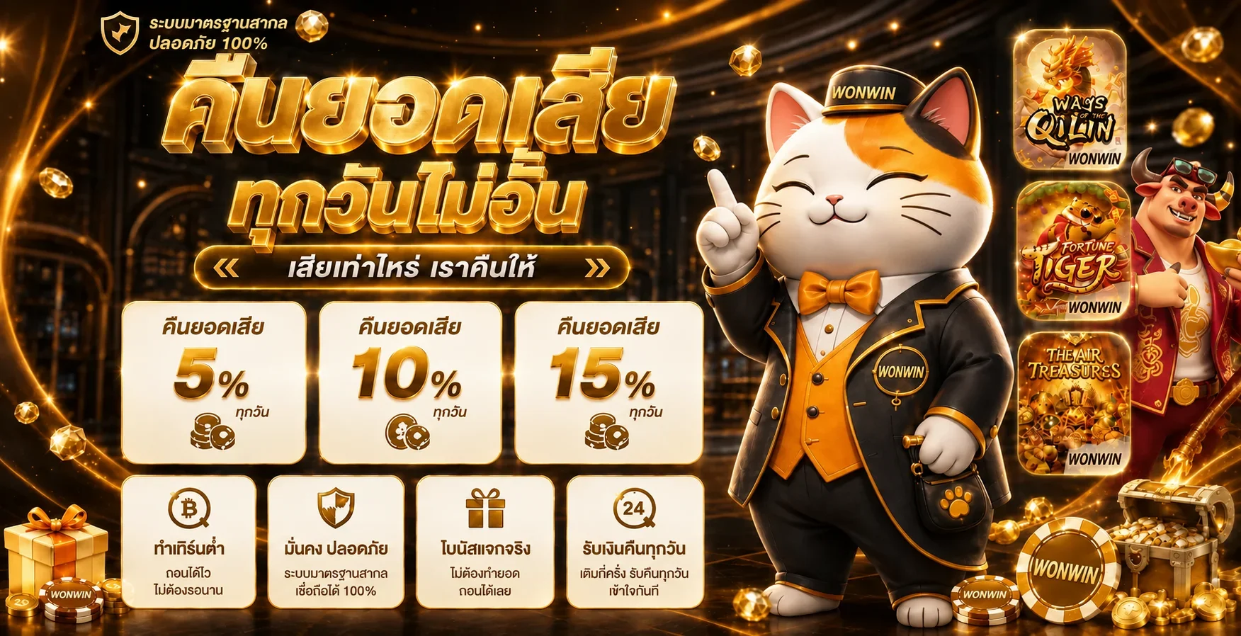Riches666 ทางเข้าเล่นสล็อต สมัคร ทดลองเล่นครบวงจร